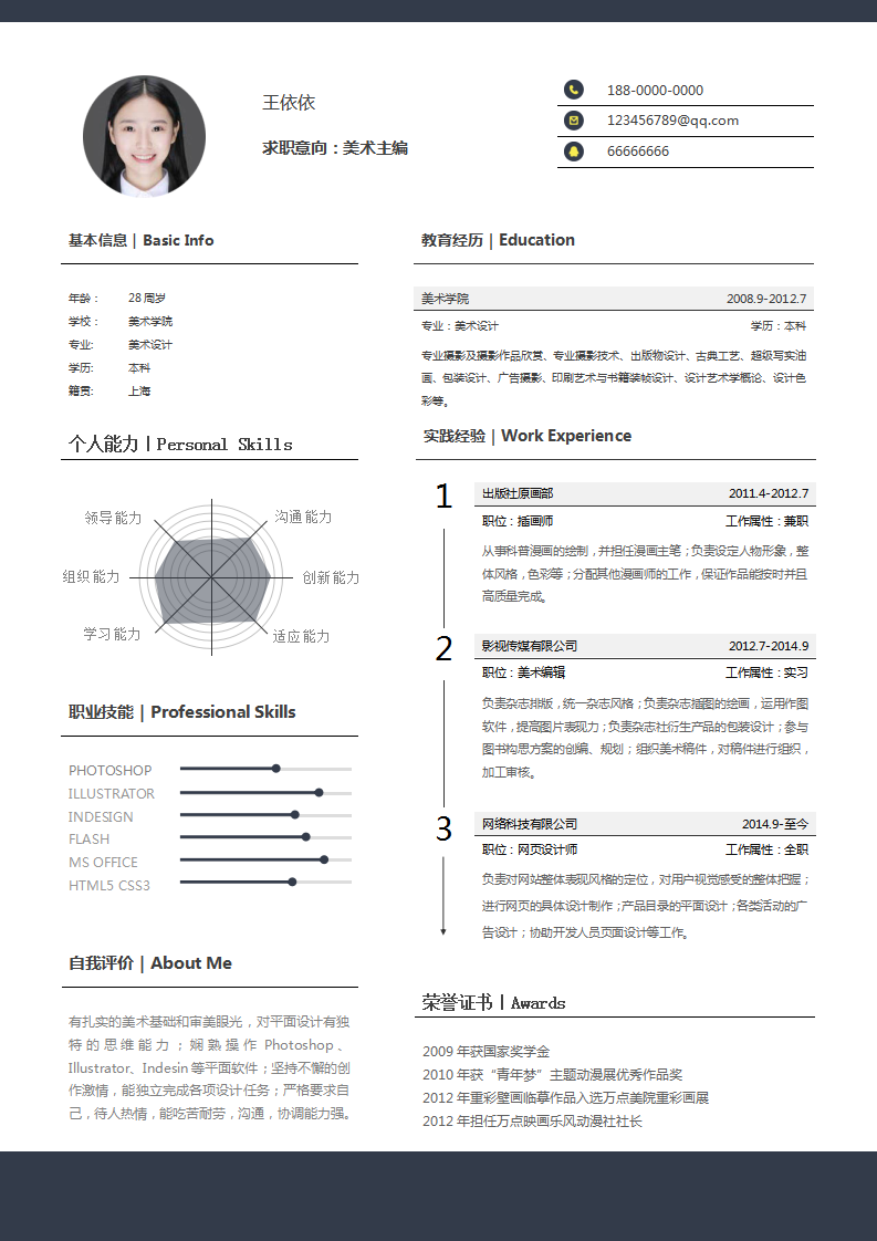 美术主编个人简历模板下载