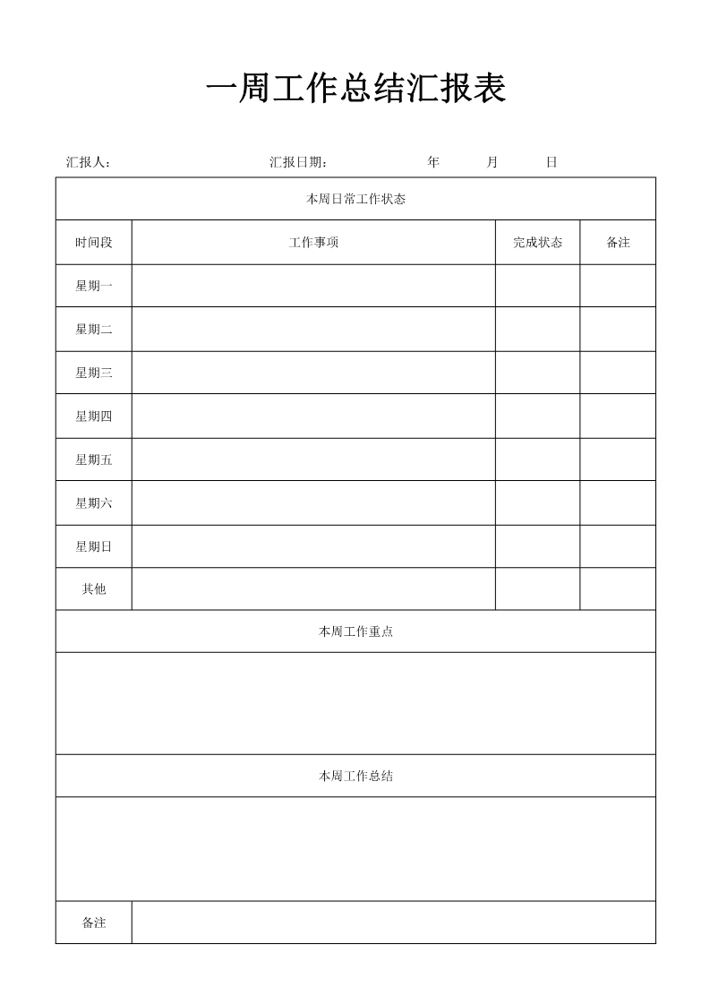 周工作总结汇报表